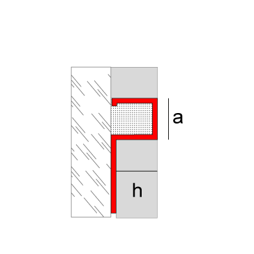 EMAC NOVOLISTEL 3 Perfil Aluminio Blanco Mate-142