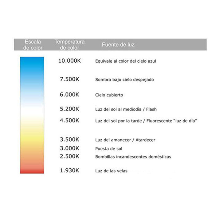 OXEN 213814 GUERRERO Aplique Led 45 Cm Negro