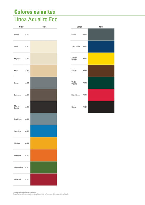 KERAKOLL 07882 AQUALITE ECO SMALTO SATIN A 016 AMARILLO INT 2,5 litros