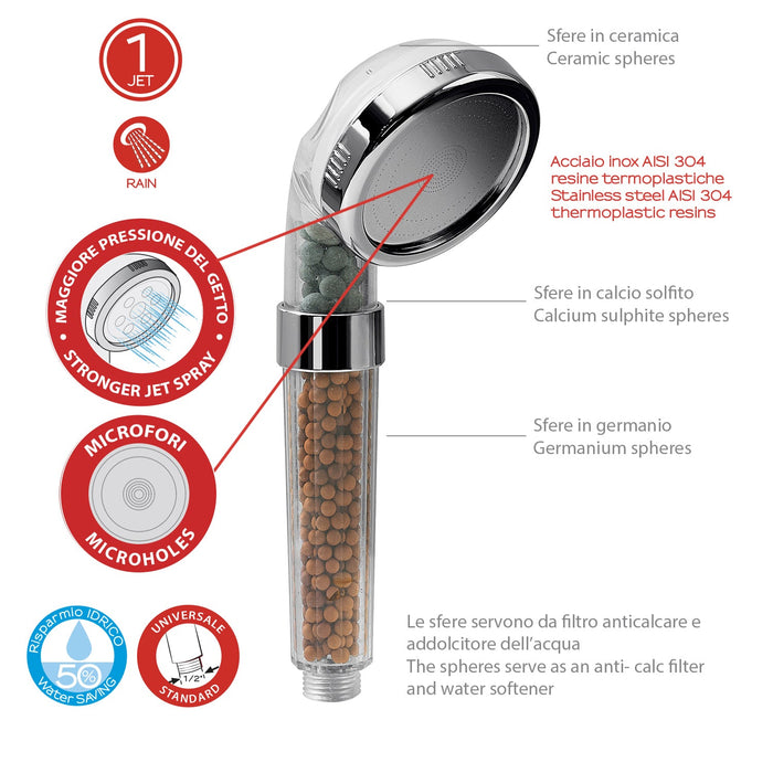 GEDY GYHS1040430 TOP Mango De Ducha 1 Jet Con