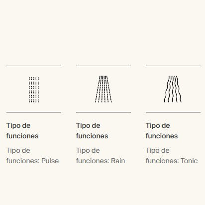 ROCA A5B1103C00 STELLA Ducha de Mano 3 Funciones Cromo