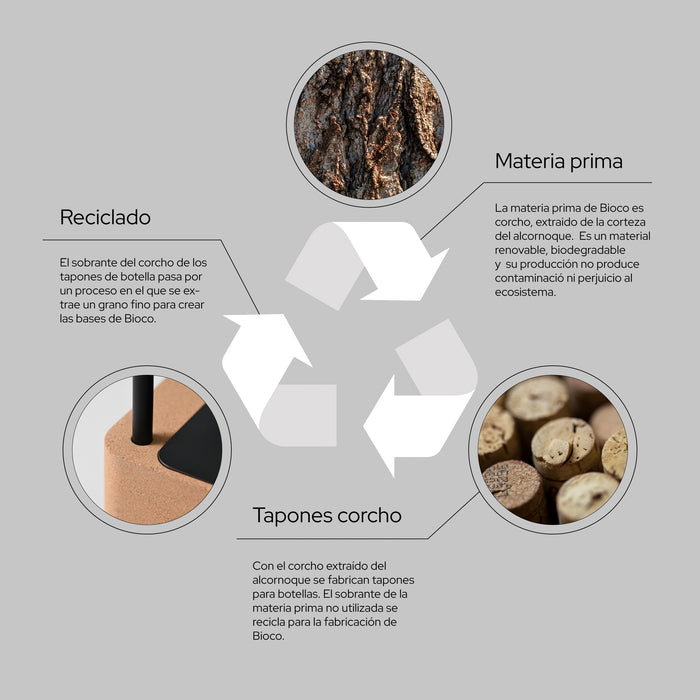 SONIA 199976 BIOCO Combi WC Contenedor Nat Negro