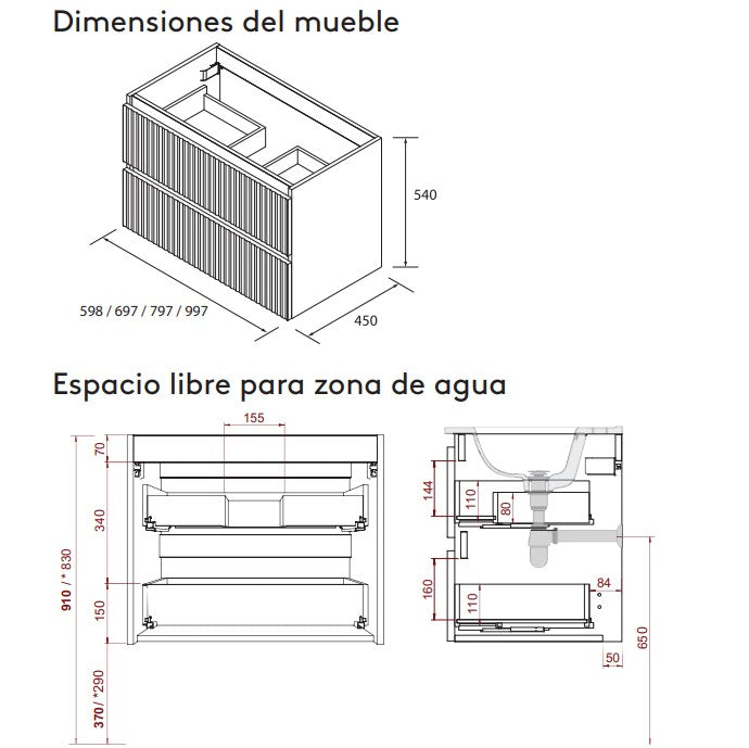 SALGAR KIRA Mueble+Lavabo IBON Color Blanco Mate