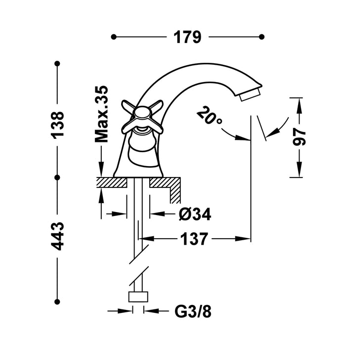 TRES 24210201AC TRES CLASIC Grifo Bimando para Lavabo Color Acero