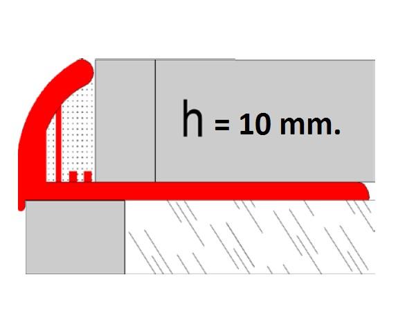 EMAC NOVOCANTO Metacrilato Blanco