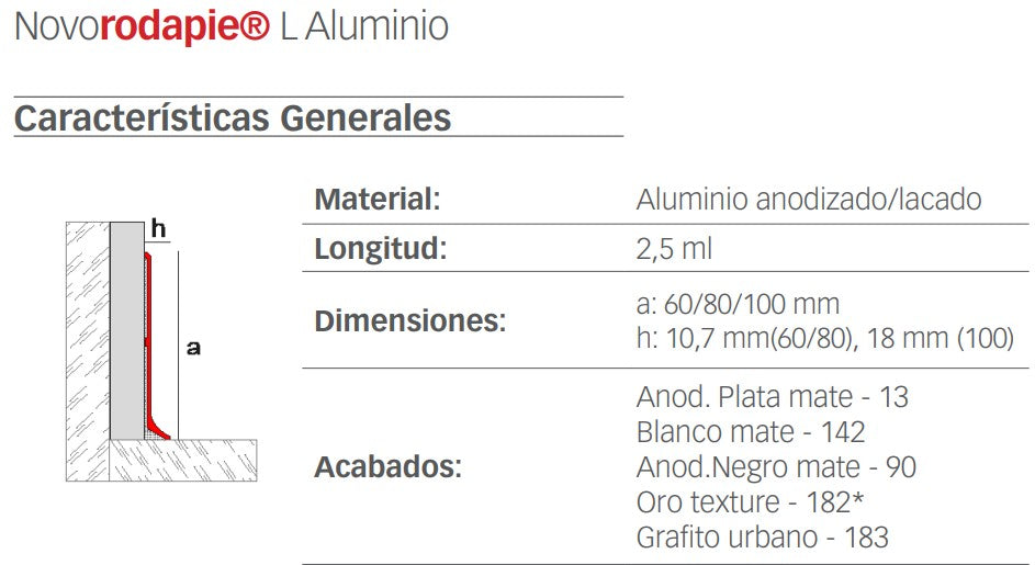 EMAC NOVORODAPIE L Aluminio Negro Mate-90 2,5 metros