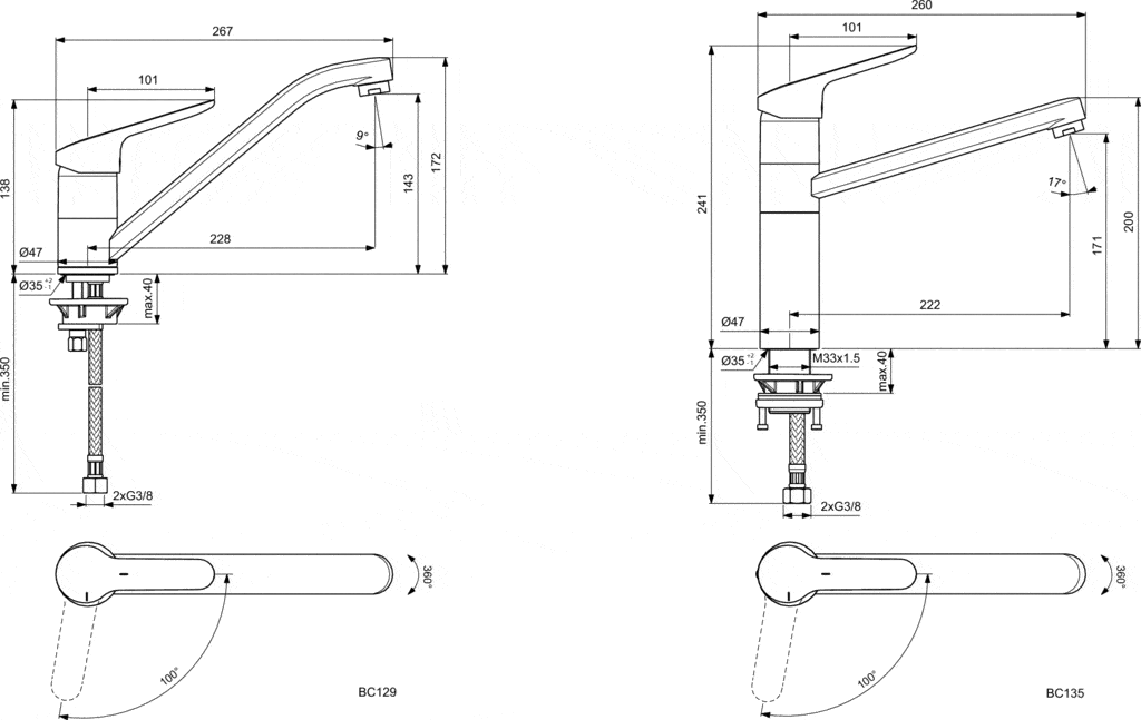 IDEAL STANDARD BC129AA CERAFLEX BLUESTART Grifo Monomando Cocina