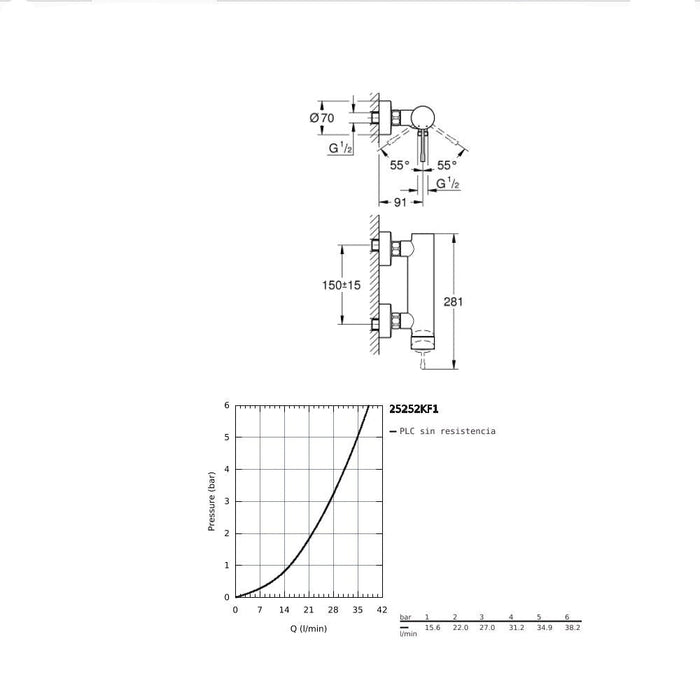 GROHE 25 252 KF1 ESSENCE Grifo Monomando Ducha Negro Mate