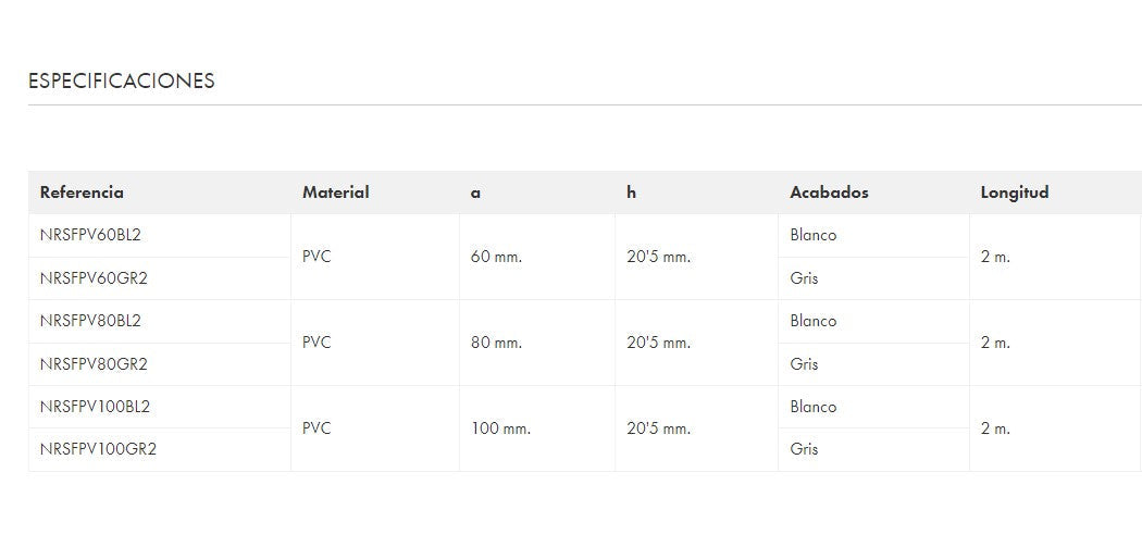 EMAC NOVORODAPIE SEMIFLEX PVC Blanco 2 metros