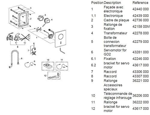 GROHE 37 419 000 TECTRON SKATE electric and manual escutcheon