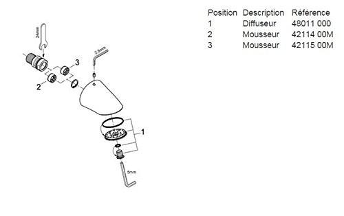 GROHE 28 002 000 Wall shower for communities