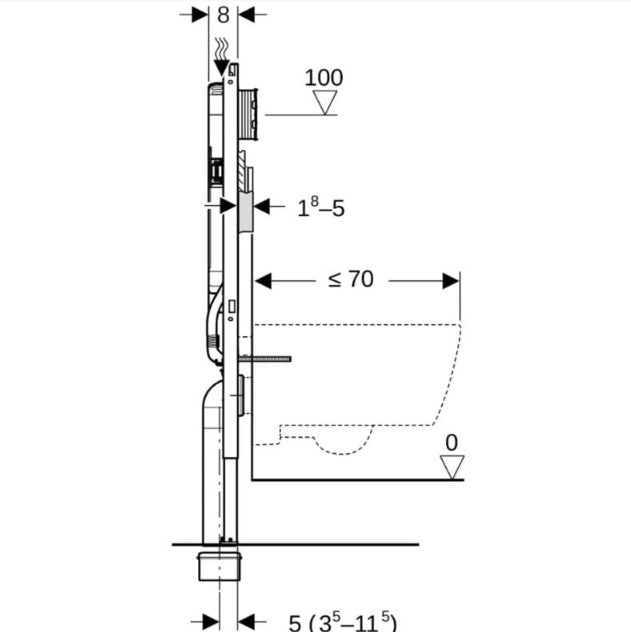 GEBERIT 111.796.00.1 DUOFIX Cisterna Empotrada UP720 8 cm