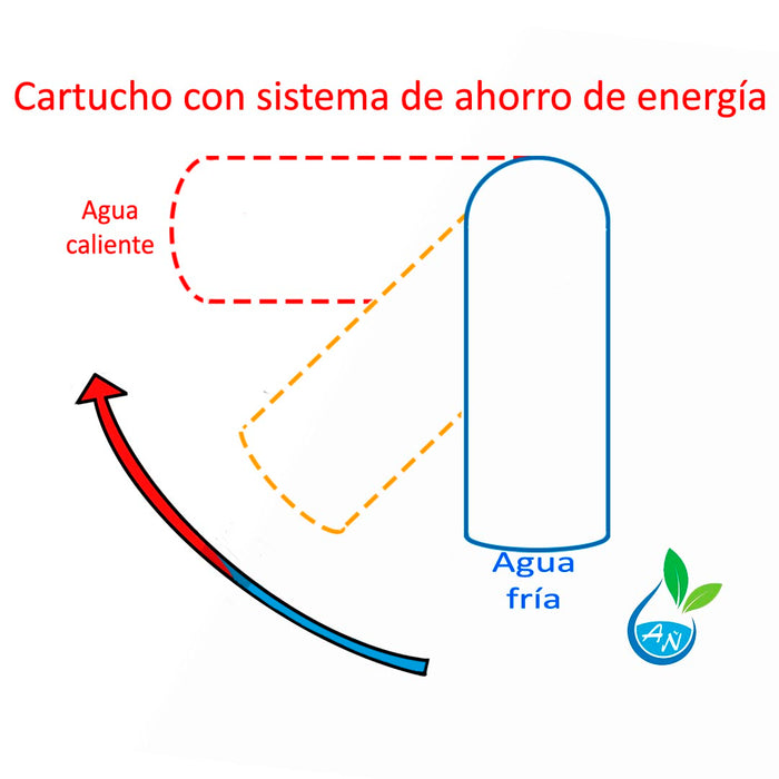 ARCOBAÑ 62ZORO  Monomando Freg. Zeus Oro Cepillado