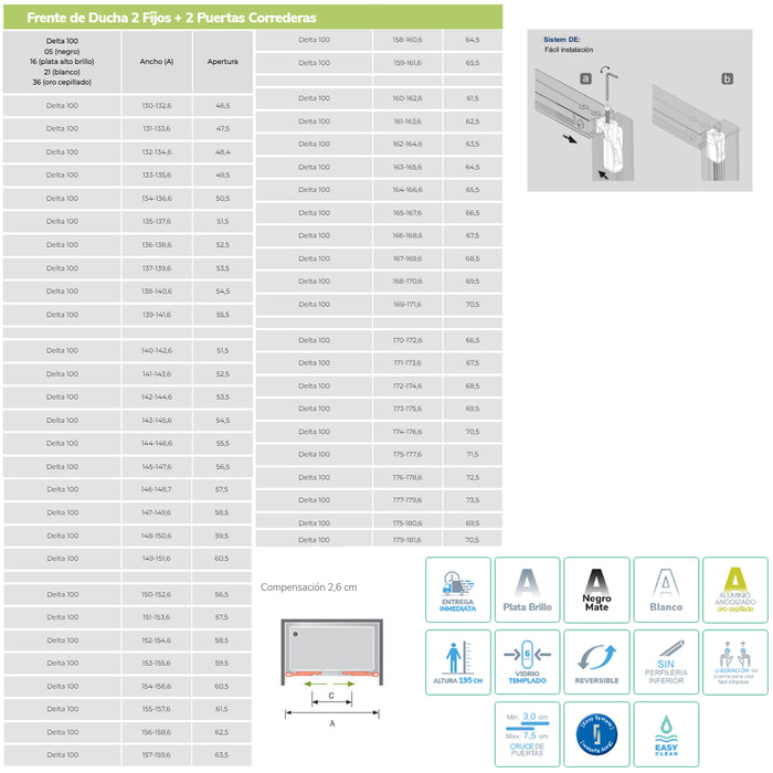 KASSANDRA DE100 DELTA Mampara Ducha 2F+2C Blanco Mate Transparente