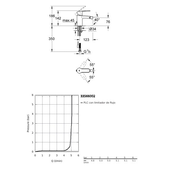 GROHE 33 566 002 EUROSTYLE COSMO Grifo Monomando Bidé S Cromo