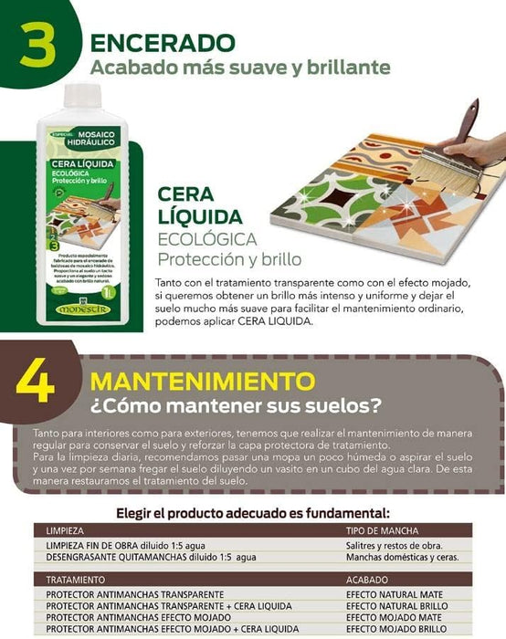 MONESTIR MHCLM5 Cera Líquida Mate Mosaico Hidráulico 5L