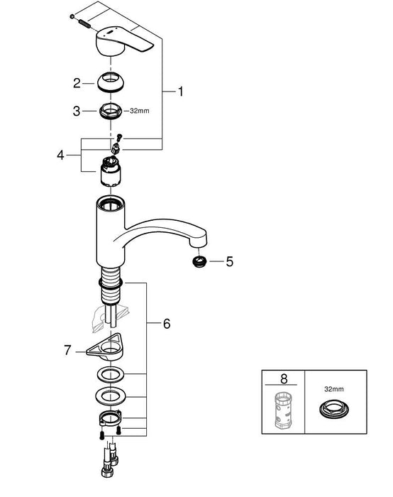GROHE 31 456 DC1 BLUE Home Starter kit U-shaped spout steel