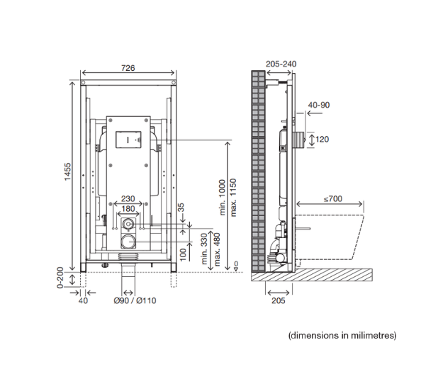 OLI 021409 EASY MOVE Estructura Ajustable OLI74 Plus Cristal Blanco