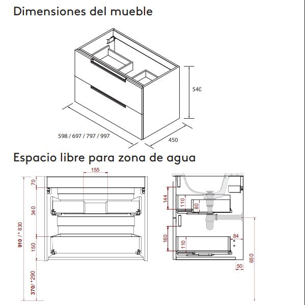 SALGAR LENI Mueble de Baño con Tapa Encimera Color Blanco Mate