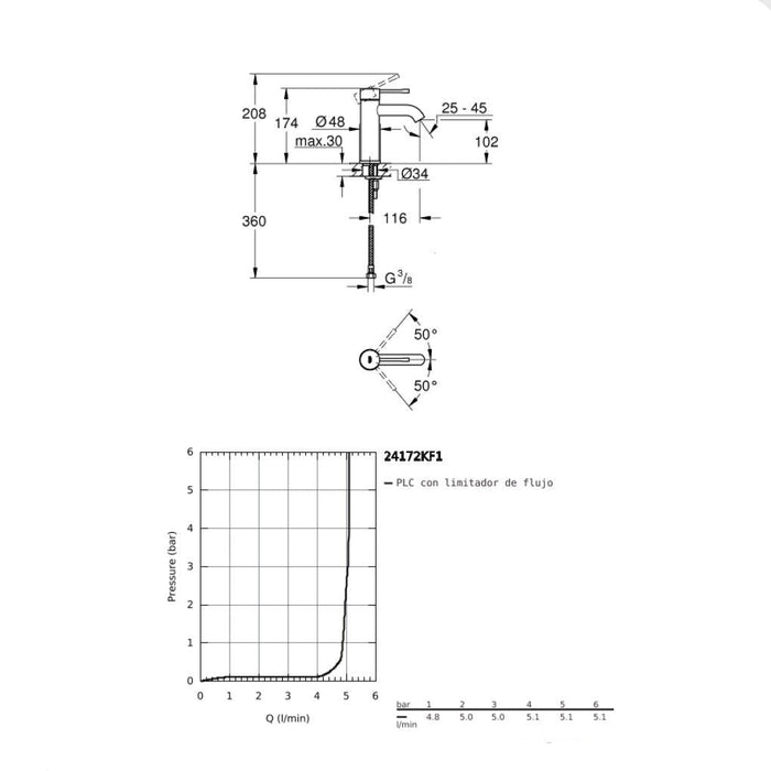GROHE 24 172 KF1 ESSENCE Single-lever Sink Faucet S Matte Black