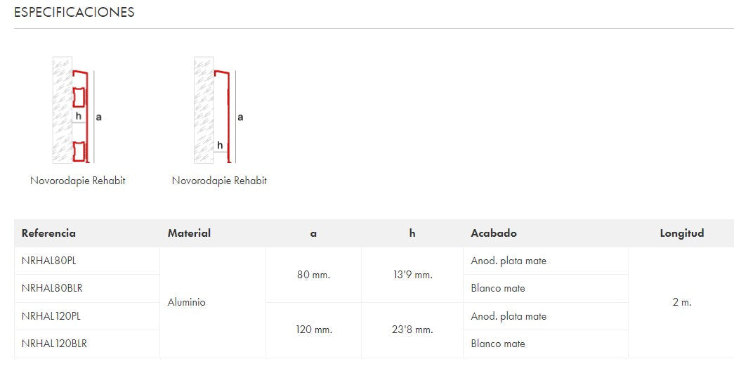EMAC NOVORODAPIE REHABIT Blanco Mate