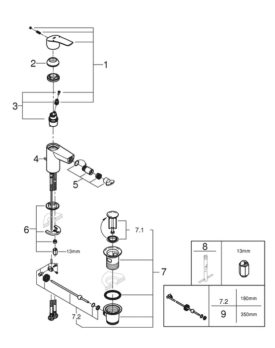 GROHE 32 926 243 EUROSMART Monomando de lavabo 1/2" tamaño S negro mate