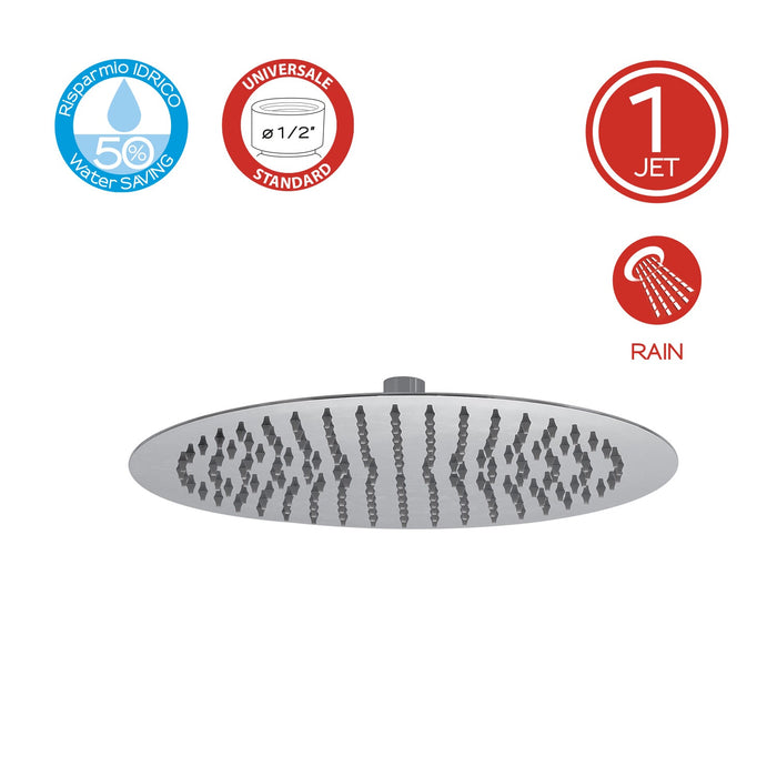 GEDY GYSH1030260 TECH Rociador De Ducha 1 Jet