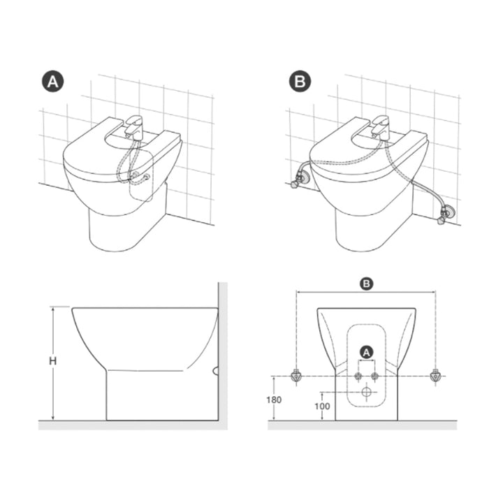 ROCA A357247000 MERIDIAN COMPACTO Bidé Blanco