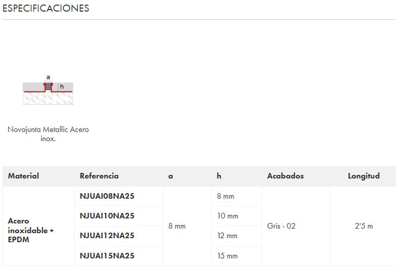 EMAC NOVOJUNTA METALLIC Perfil Acero Inox. 2,5 m