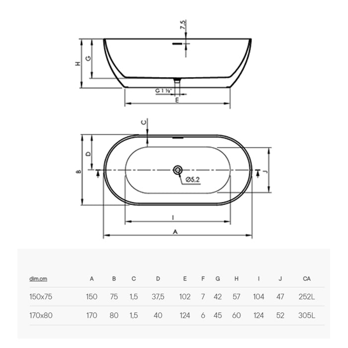 SANYCCESS TRENTO Freestanding Bathtub 170x80 cm Acrylic White