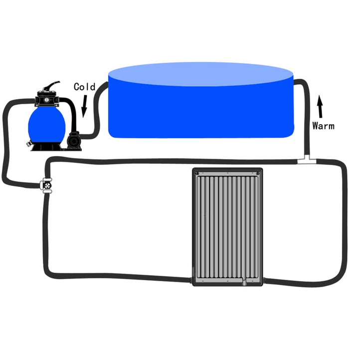 VXL Panel calefactor solar para piscina curvada 110x65 cm