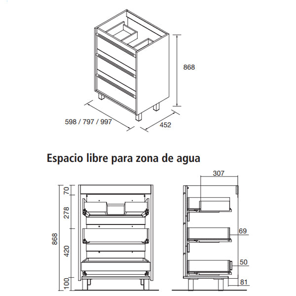 SALGAR ATTILA Conjunto Mueble Completo 3 Cajones Blanco Mate
