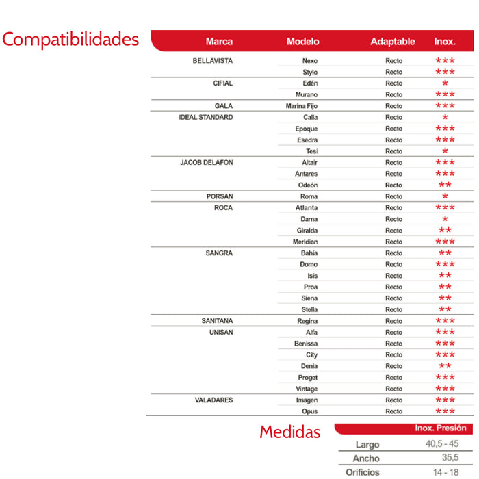 ETOOS Universal Cap Straight Shape White